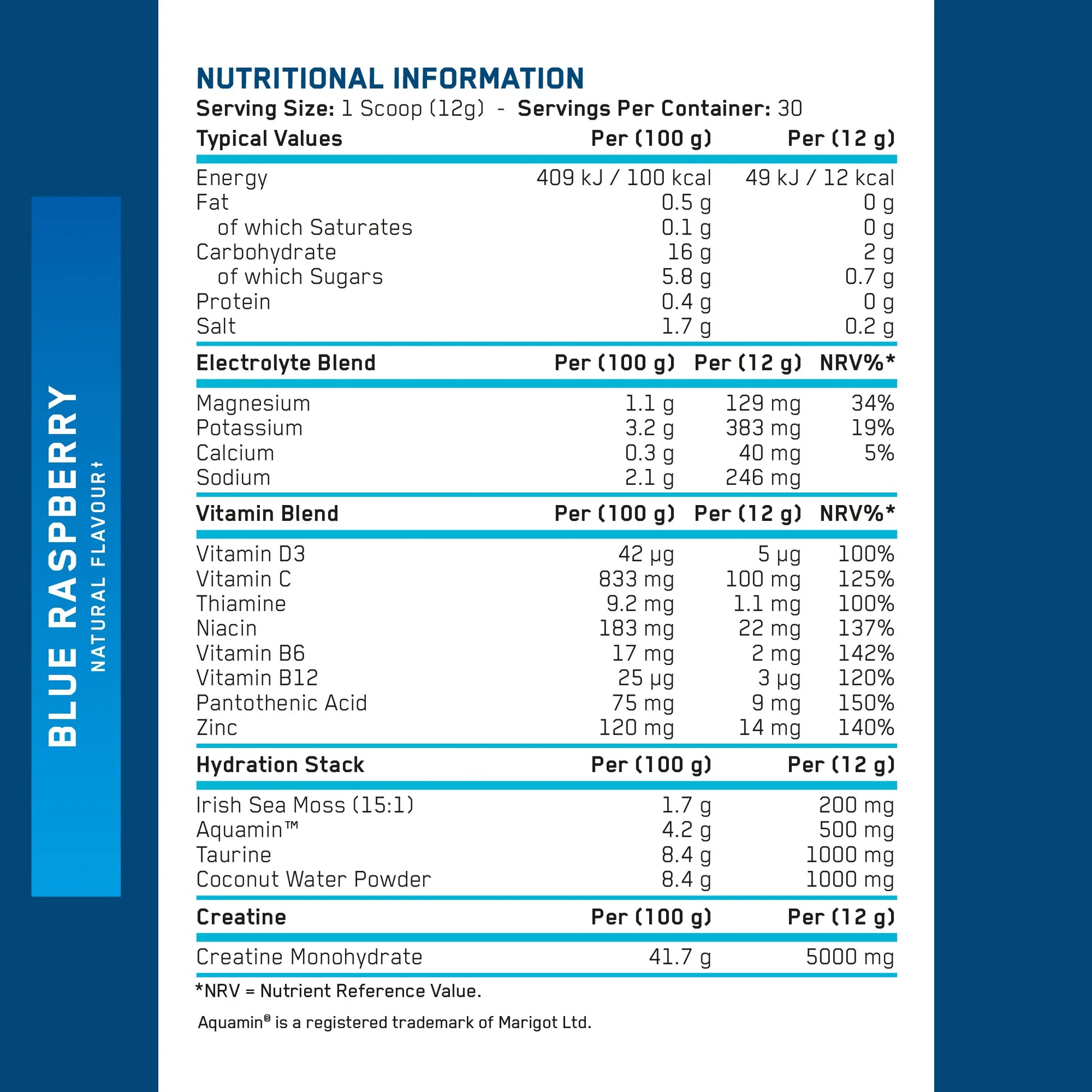 Nutritional information label for a blue raspberry product with detailed ingredient and nutrient breakdown.