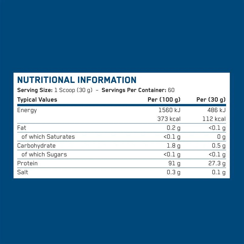 Nutritional information label on a blue background