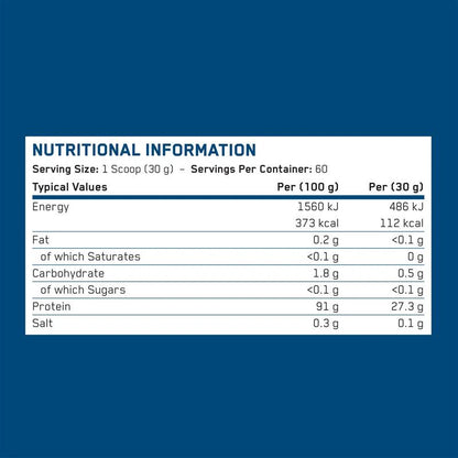 Nutritional information label on a blue background